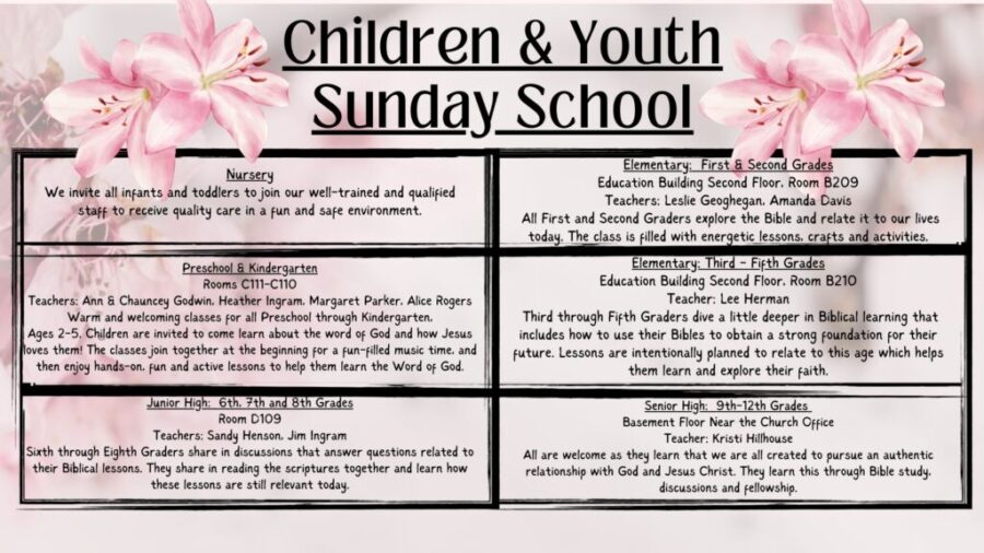 Children & Youth Sunday School